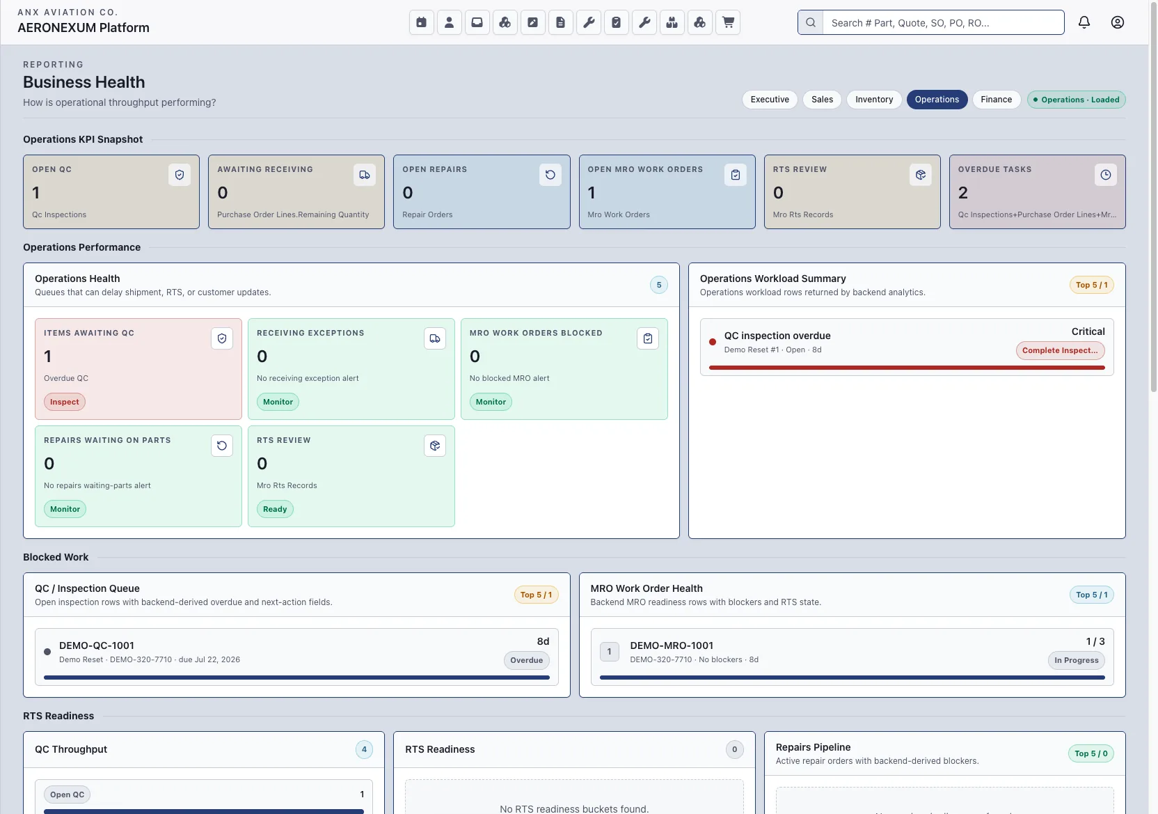 Aeronexum Business Health dashboard showing operations KPIs, blocked work, and RTS readiness