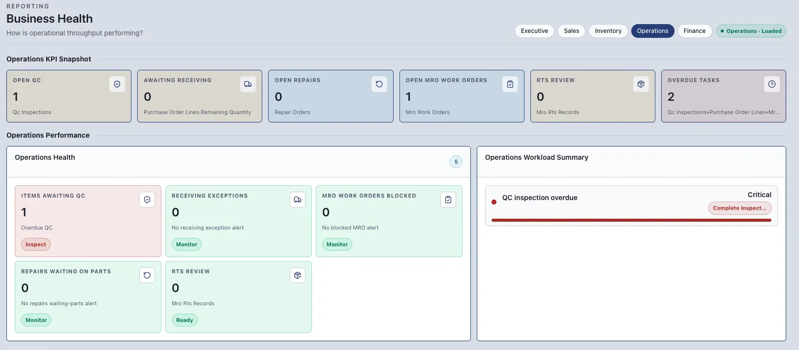 Aeronexum operations dashboard showing QC, receiving, repair, MRO work order, and return-to-service indicators